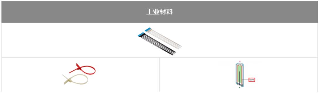 工業(yè)材料